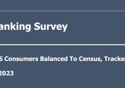 Bespoke – Personal Banking Survey (August 2023)