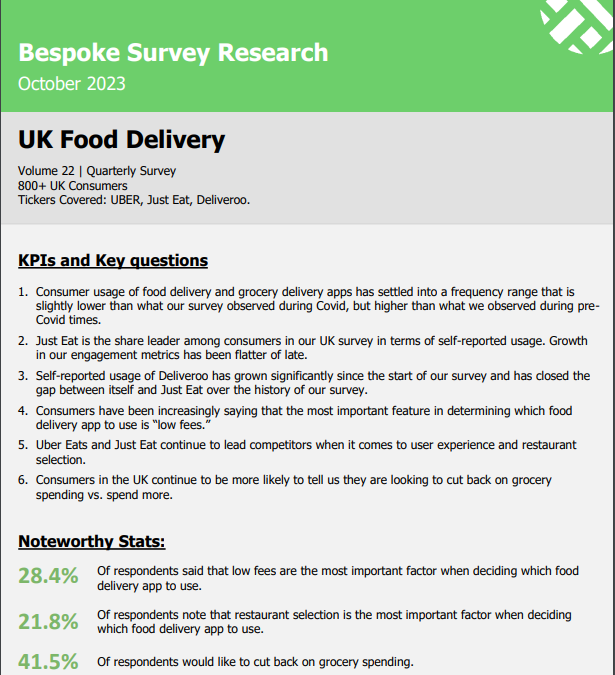 Bespoke – UK Food Delivery, Vol 22