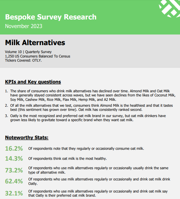 Bespoke – Milk Alternatives, Vol 10