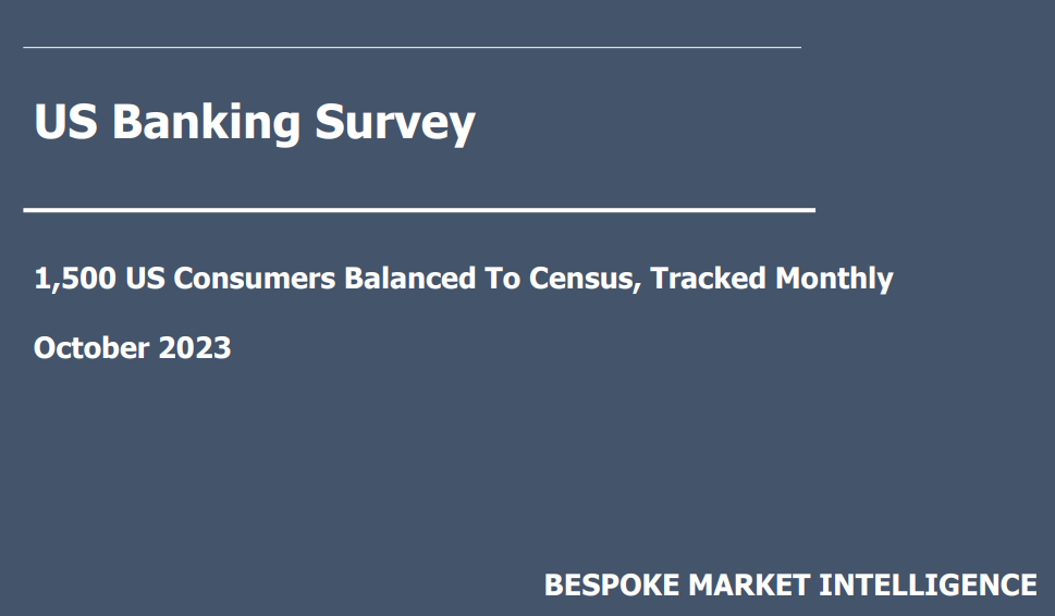 Bespoke – US Banking Survey Update, October 2023