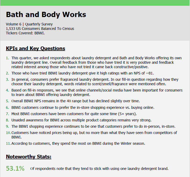 Bespoke – Bath and Body Works, Vol 6