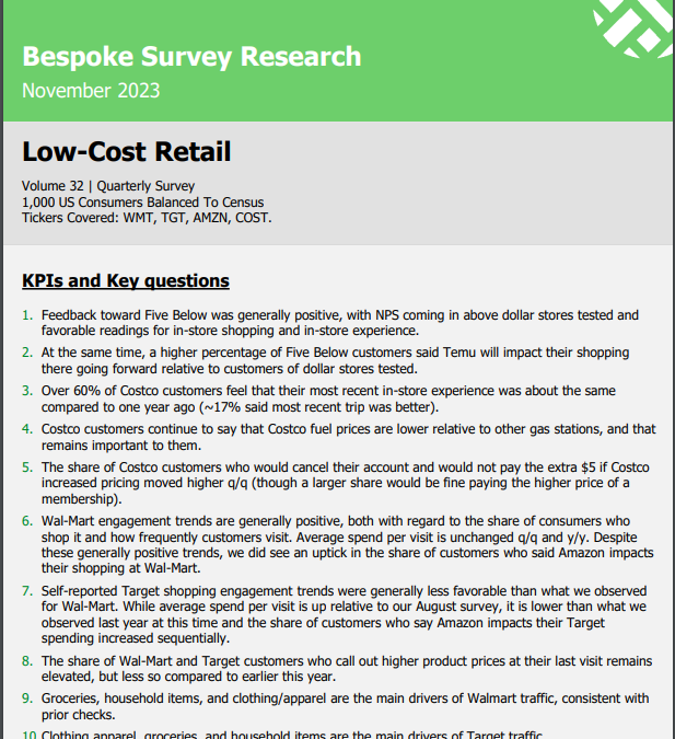 Bespoke – Low Cost Retailers, Vol 32
