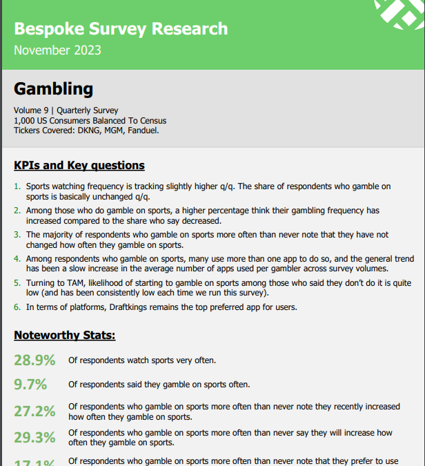 Bespoke – Sports Gambling, Volume 9