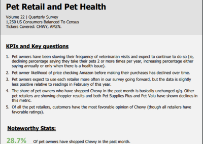 Bespoke – Pet Retailers and Pet Health, Vol 23