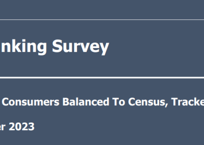 Bespoke – US Banking Survey Update, November 2023