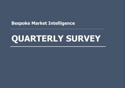 Bespoke – Pet Retailers, Quarterly Survey (CHWY, AMZN, FRPT)